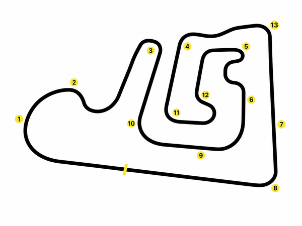 Tracciato circuito