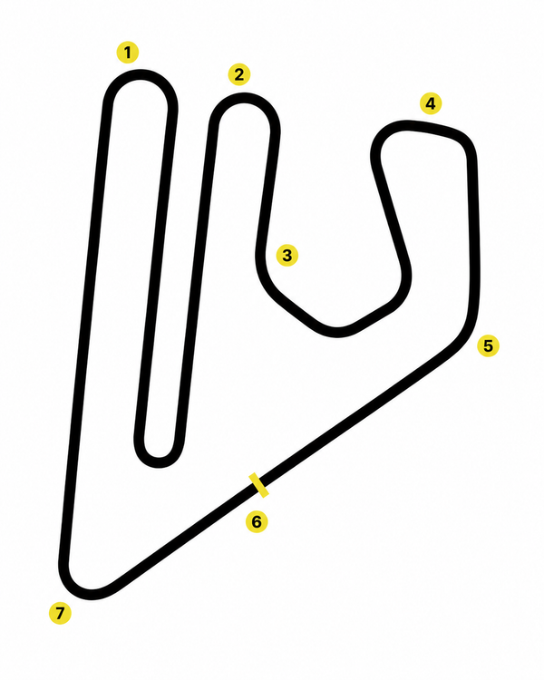 Tracciato circuito