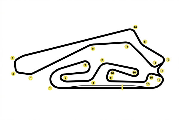 Tracciato circuito
